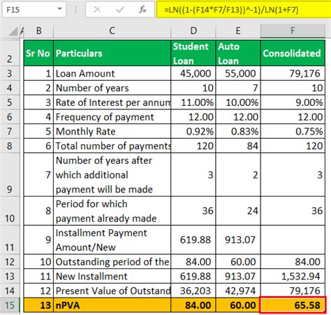 rbc debt consolidation|Debt Consolidation Calculator .